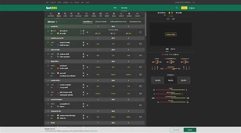 รีวิว Bet365 ภาษา ไทย ปี 2024: ตัวเลือกการเดิมพัน โบนัส และอื่นๆ .